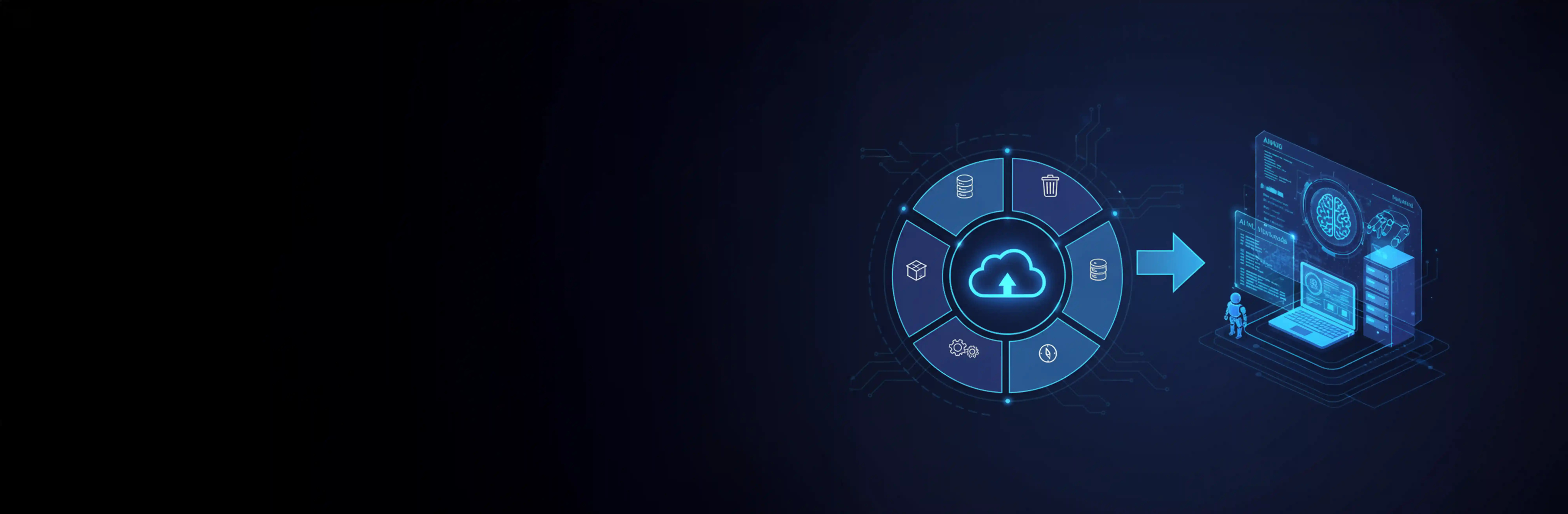 Understanding 8 R’s of Cloud Migration for Powerful AI Workloads